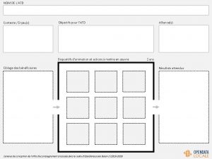 NOM DE LATD Contexte Enjeux Objectifs pour lATD