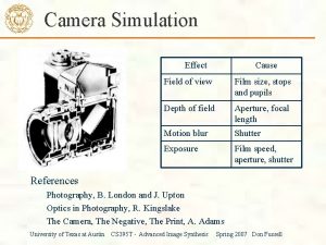 Camera Simulation Effect Cause Field of view Film