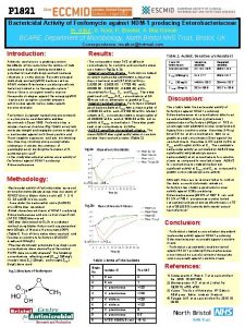 P 1821 Bactericidal Activity of Fosfomycin against NDM1