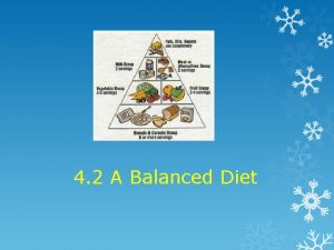 4 2 A Balanced Diet YOUR ENERGY NEEDS