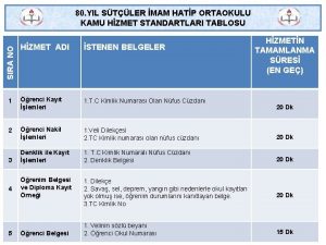 80 YIL STLER MAM HATP ORTAOKULU KAMU HZMET