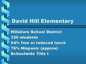 David Hill Elementary Hillsboro School District 320 students