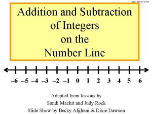 Becky Afghani LBUSD Addition and Subtraction of Integers