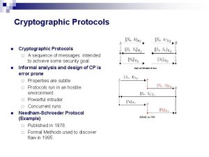 Cryptographic Protocols n n n Cryptographic Protocols A