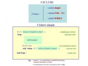 CICLURI cicluri simple 3 forme cicluri FOR TO