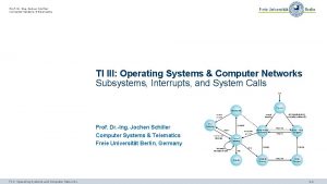 Prof Dr Ing Jochen Schiller Computer Systems Telematics