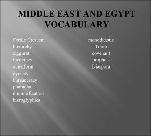 MIDDLE EAST AND EGYPT VOCABULARY Fertile Crescent hierarchy