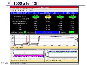 Fill 1366 after 13 h 9132021 LHC status