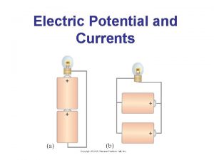 Electric Potential and Currents The Electric Battery Volta