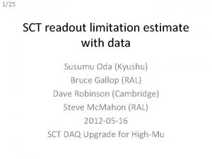 125 SCT readout limitation estimate with data Susumu