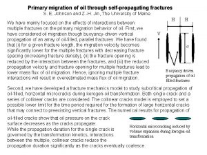 Primary migration of oil through selfpropagating fractures S