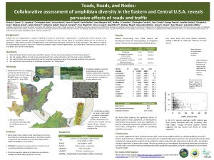 Toads Roads and Nodes Collaborative assessment of amphibian