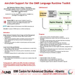 AArch 64 Support for the OMR Language Runtime