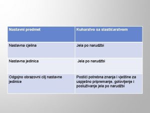 Nastavni predmet Kuharstvo sa slastiarstvom Nastavna cjelina Jela