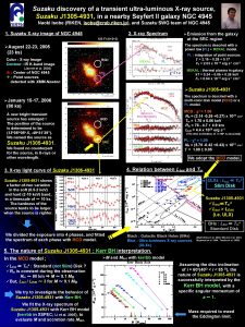 Suzaku discovery of a transient ultraluminous Xray source