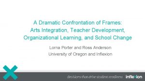 A Dramatic Confrontation of Frames Arts Integration Teacher