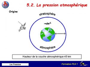 5 2 La pression atmosphrique Origine Hauteur de