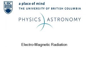 ElectroMagnetic Radiation Intro to Electro Magnetic Waves or