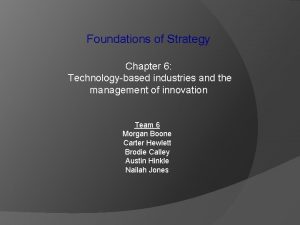 Foundations of Strategy Chapter 6 Technologybased industries and