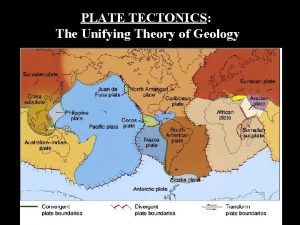 PLATE TECTONICS The Unifying Theory of Geology JIGSAWLIKE