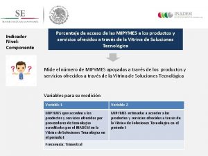 Indicador Nivel Componente Porcentaje de acceso de las