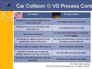 Car Collision VS Process Contr Car Control Process