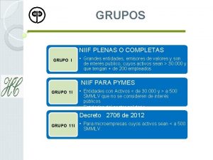 GRUPOS NIIF PLENAS O COMPLETAS GRUPO I Grandes