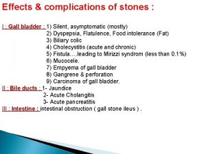 Effects complications of stones I Gall bladder 1