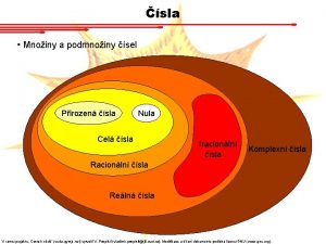 sla Mnoiny a podmnoiny sel Pirozen sla Nula