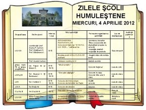 ZILELE COLII HUMULETENE MIERCURI 4 APRILIE 2012 GrupaClasa