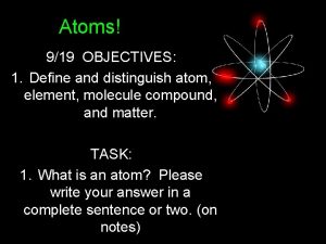 Atoms 919 OBJECTIVES 1 Define and distinguish atom
