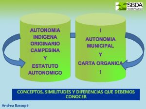 CONCEPTOS SIMILITUDES Y DIFERENCIAS QUE DEBEMOS CONOCER Andrea