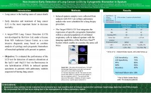 NonInvasive Early Detection of Lung Cancer LCD by