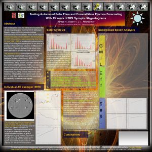 6 M 2 Testing Automated Solar Flare and