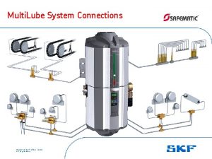 Multi Lube System Connections 2021 09 13 SKF