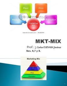 MKTMIX Prof J Carlos GUEVARA Jimnez Ses 6