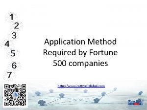 Application Method Required by Fortune 500 companies http