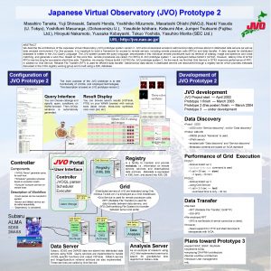 Japanese Virtual Observatory JVO Prototype 2 Masahiro Tanaka