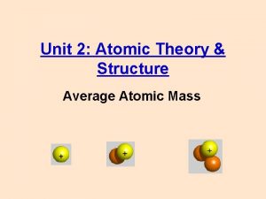 Unit 2 Atomic Theory Structure Average Atomic Mass