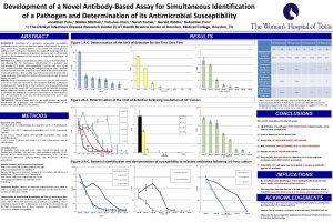 Development of a Novel AntibodyBased Assay for Simultaneous