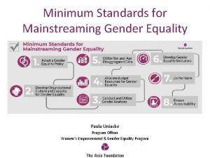 Minimum Standards for Mainstreaming Gender Equality Gender Breakfast