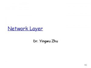 Network Layer Dr Yingwu Zhu 4 1 Network