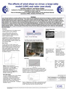 The effects of windshear on cirrus a large