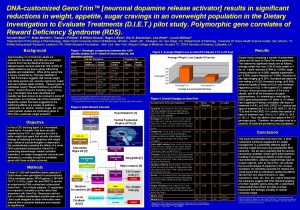 DNAcustomized Geno Trim neuronal dopamine release activator results