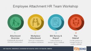 Employee Attachment HR Team Workshop 1 2 3