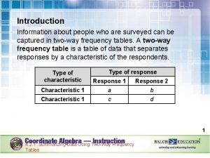 Introduction Information about people who are surveyed can