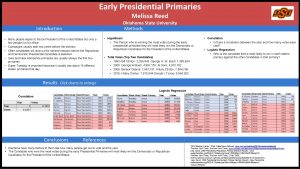 Early Presidential Primaries Melissa Reed Oklahoma State University