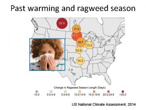 Past warming and ragweed season US National Climate