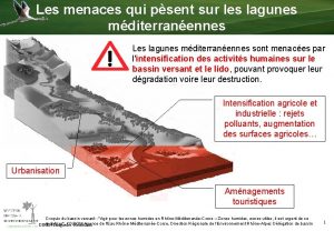 Les menaces qui psent sur les lagunes mditerranennes