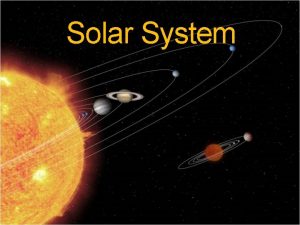 Solar System Objects in the Solar System The